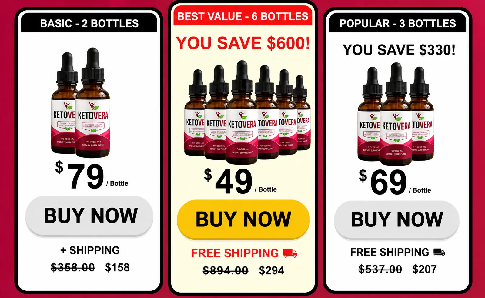 KetoVera Special 75% Discount Pricing